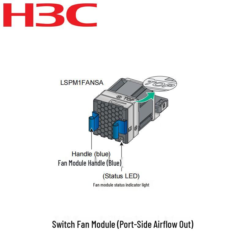 

H3C LSPM1FANSA Fan Module