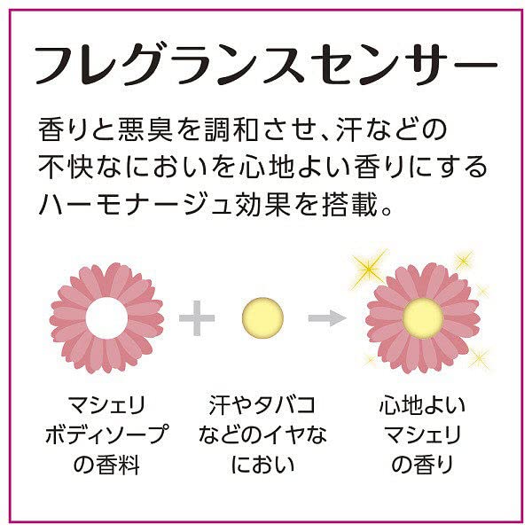 Ma Cherie MACHERIE Fragrance Body 450ml 2 x 350ml Refills Bonus Glowing Fragrance Soap, + + Gift, Moisturizing, Skin,