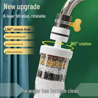 Anti-Splash Tap Water Purifier with Sprinkler