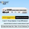 Integrated Services Fiber Optic Multiplexer
