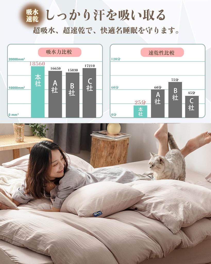 Duvet Cover Double Duvet Cover Super Soft Double Zipper Antibacterial and Odor Resistant Absorbent and Quick Drying Fully Washable All Seasons Duvet