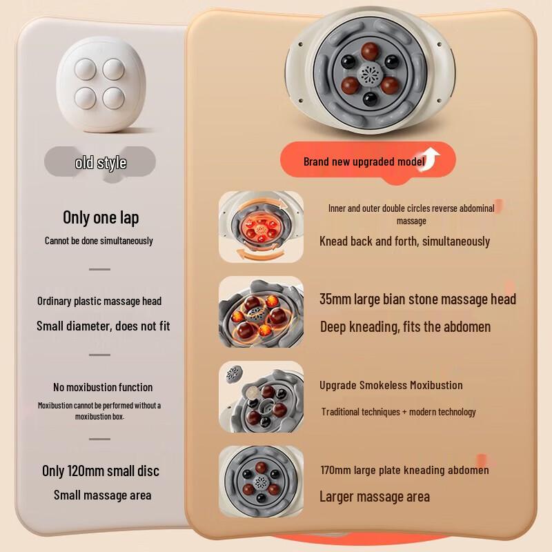 Aux Smart Bian Stone Waist & Abdominal Massager CN Plug (adapter Included)