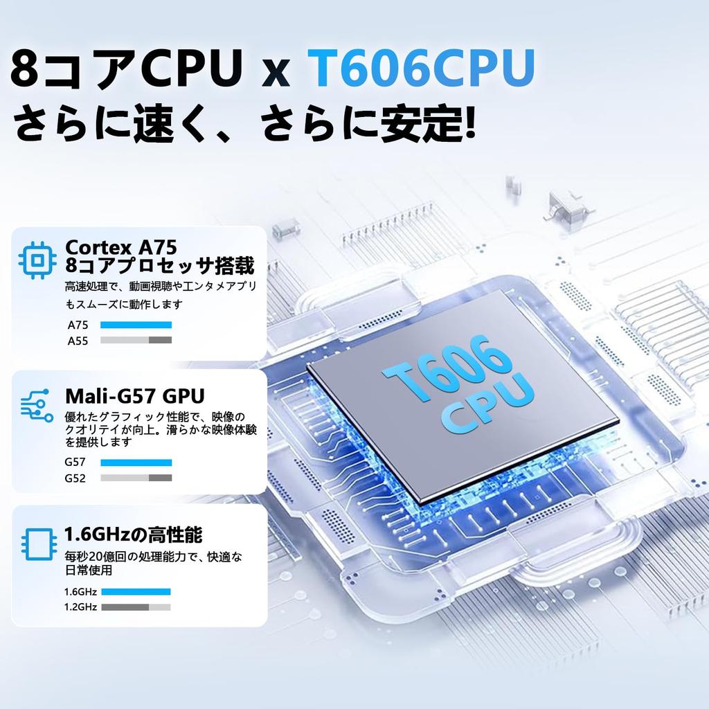 Android 15 COOPERS CP31 T606 20GB RAM physical 14GB 128GB Storage 1TB IPS Widevine L1 Face GSM Case Included [Set Edition] Tablet, 10.1-inch, 8-core