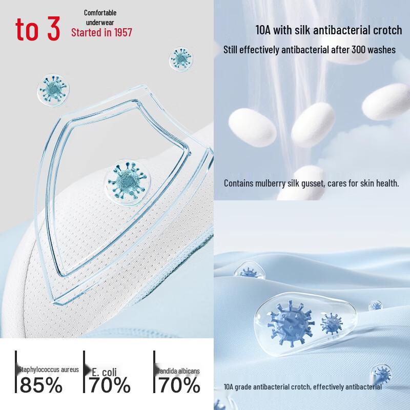 Hongdou Men's Antibacterial Boxer Briefs 4-Pack