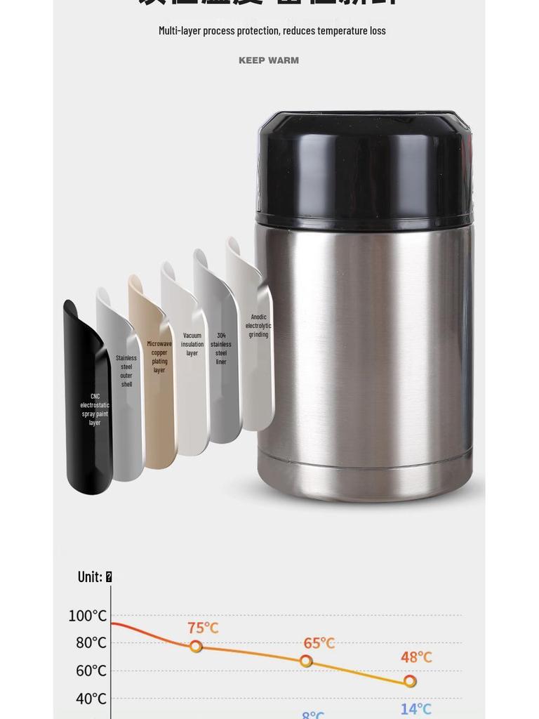 316 Stainless Steel Double-Layer Insulated Food Jar - Large Capacity Portable Vacuum Bottle