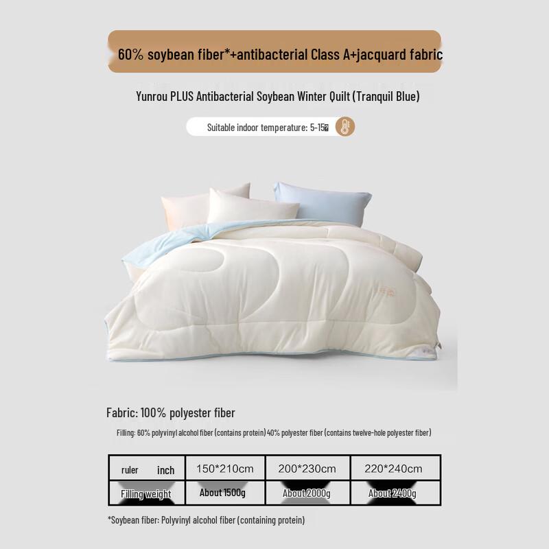 

Mercury Home Textiles 60% Soybean Fiber Quilt