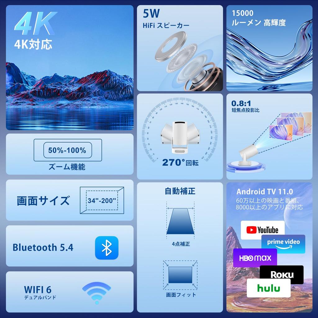 SALANGE 2025 Latest Home Projector Bluetooth Compact and HD Image Quality 1080P 4K High Automatic Keystone HiFi Compatible with and Game Home Use