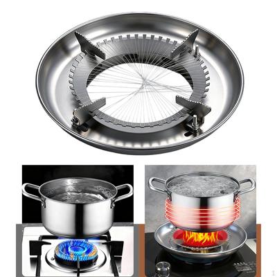 BBQ & Grillzubehör – Camping-Kocher