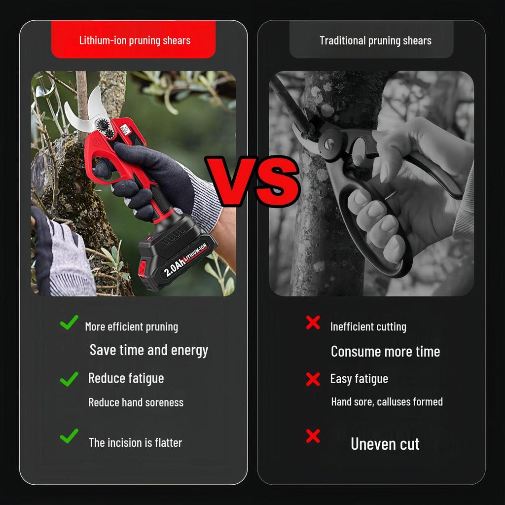 Brushless Electric Handheld Pruning Shears with Lithium Battery and Digital Display