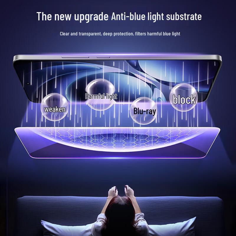 Kulefeng Tempered Glass Screen & Lens Protectors for Redmi