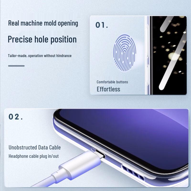 KMaxAI Clear TPU Full-Protection Phone Case for Vivo S Series