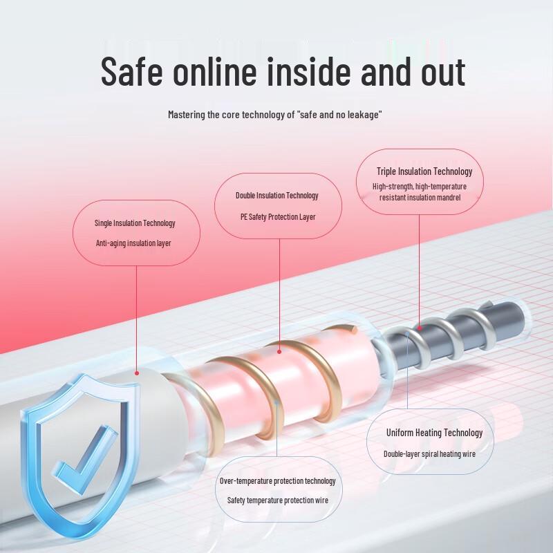 Rainbow Electric Blankets & Heating Pads