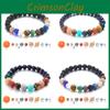 Handmade Natural Stone Planet Bracelet For Fashion Enthusiasts And Gift Giving