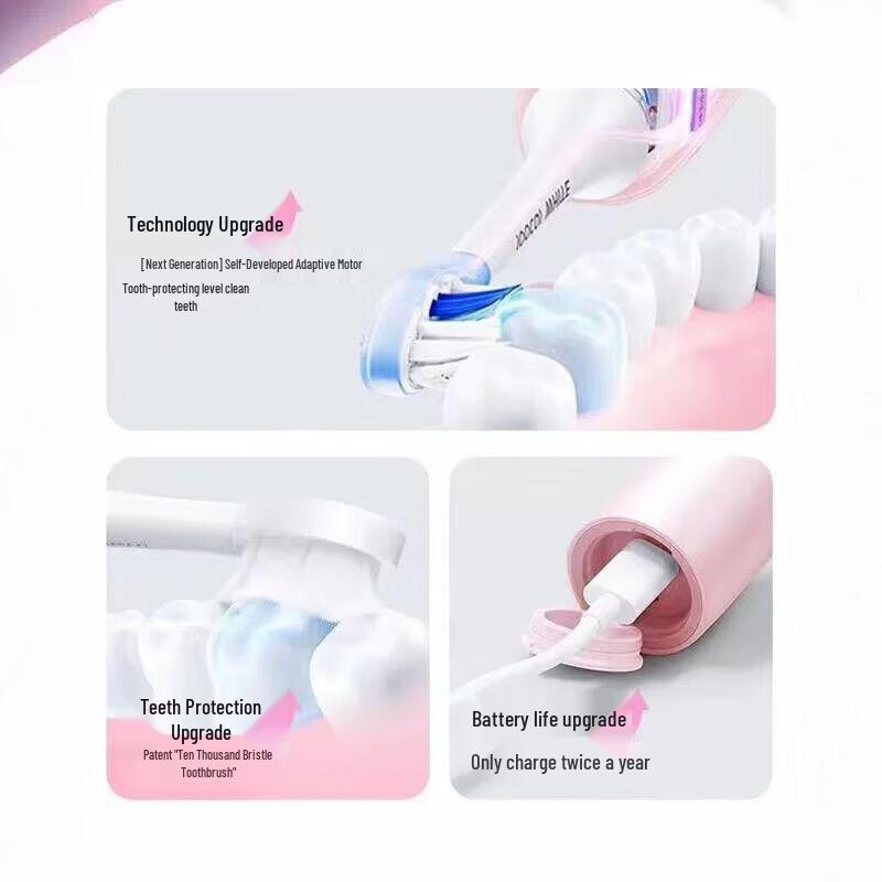 Soocas X3S Ultrasonic Electric Toothbrush