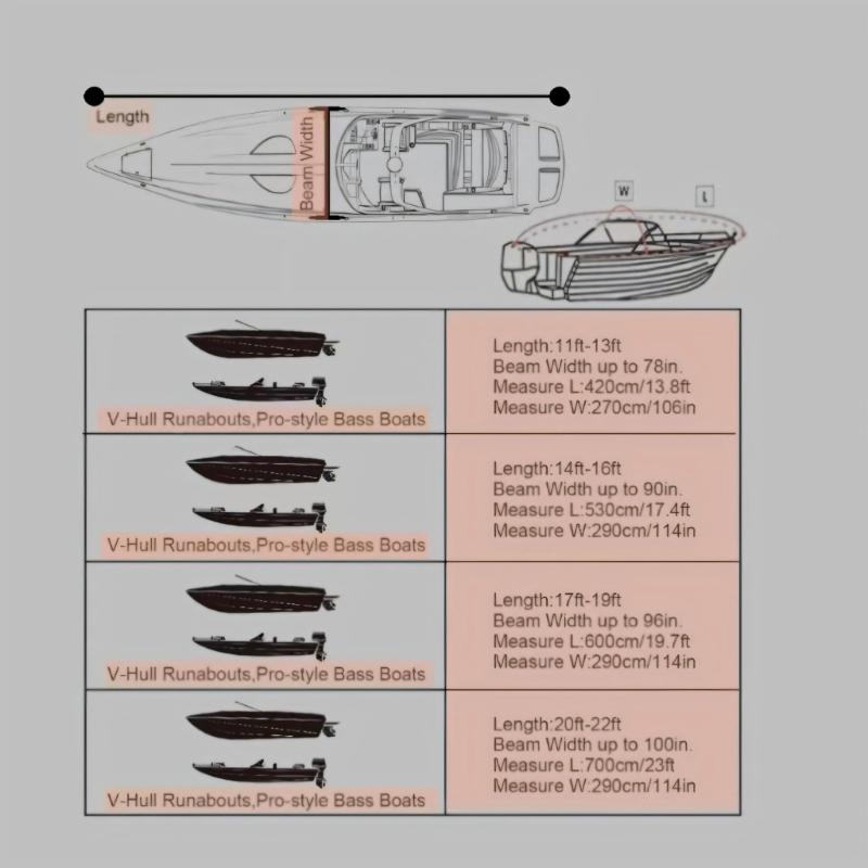 All Season Protective Boat Cover Waterproof 210D Oxford Fabric with UV Defense Suitable for 17 To 19 Foot V Hull Boats