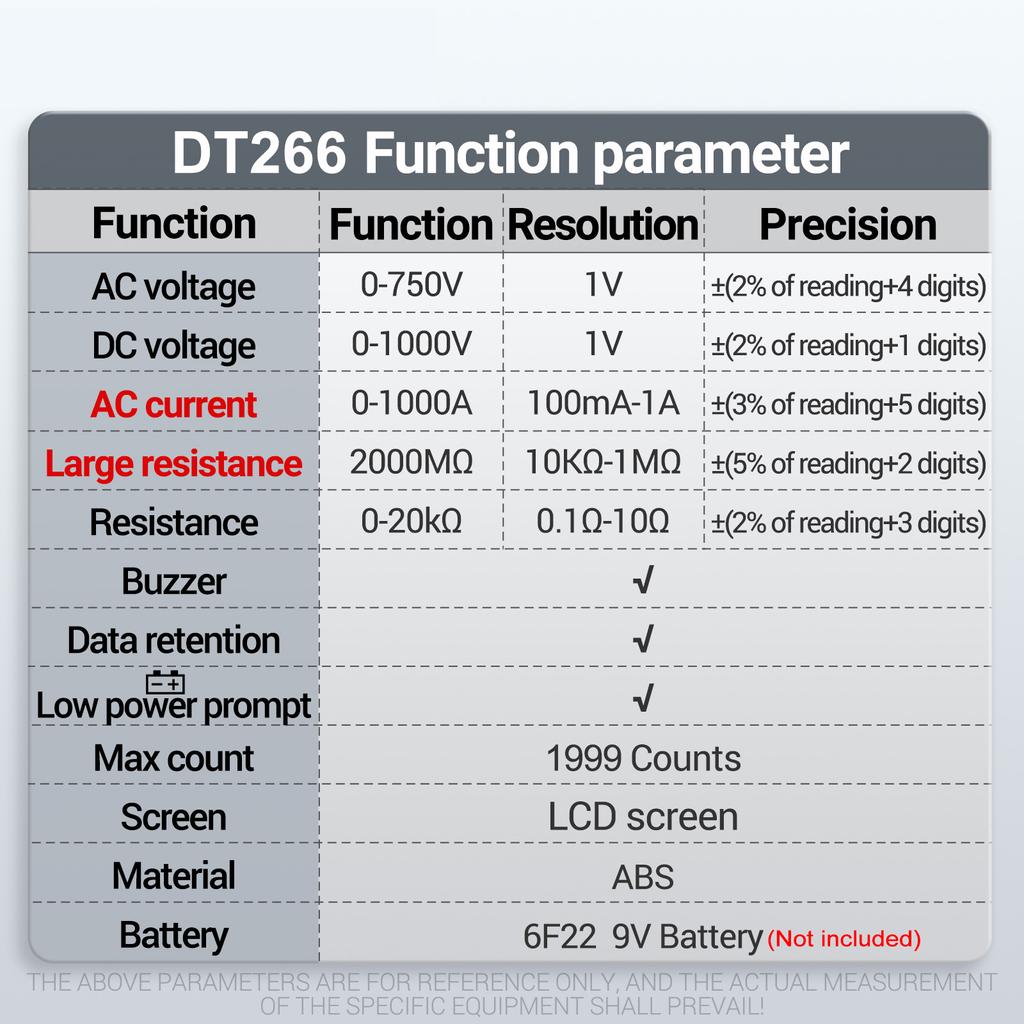 Aneng DT266 LCD 1999 Count Digital True RMS Clampmetru profesional Tester de tensiune curent ACDC