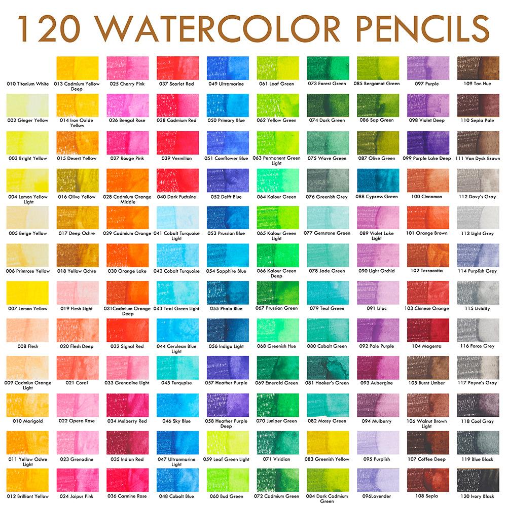 120 Colored Pencils Set for Adult Artists Coloring Drawing Pencils for Coloring Books Journals, Professional Art Supplies
