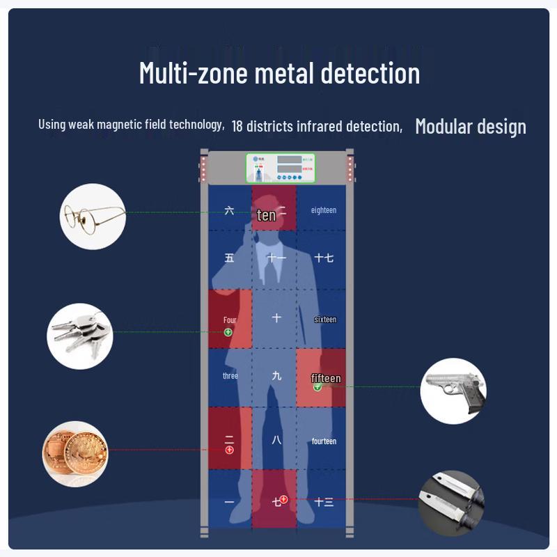 GEPAD AJ-18 18-Zone Walk-Through Metal Detector Security Gate CN plug (adapter included)