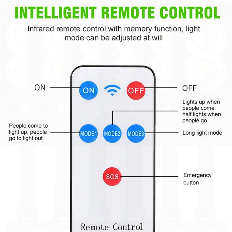 20000w Solar Light Powerful Solar Lights Outdoor Motion Sensor Solar Lamps Waterproof for Lighting Garden Lamp Street Yard Light