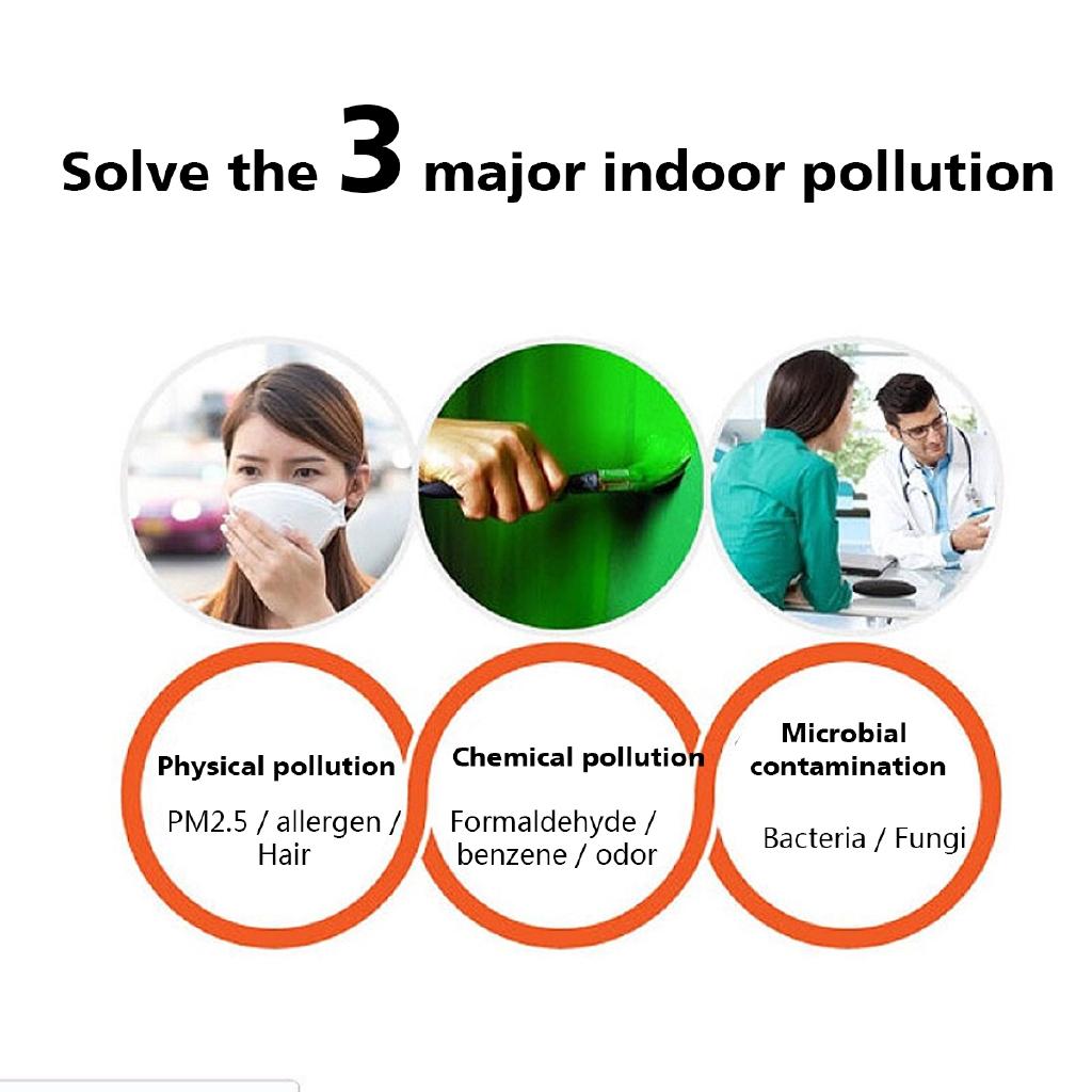 5W Antiviral UV Air Purifier Filter Air Cleaner Fresh Ozone Home Bedroom Auto Smoke Formaldehyde Sterilizer Smart No Radiation