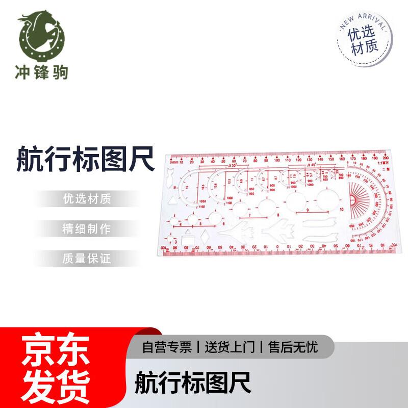 1:1 Million Aviation Scale Ruler