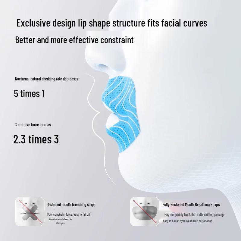 Atem-Ozean Mundatmung Korrektur-Pflaster für Jugendliche