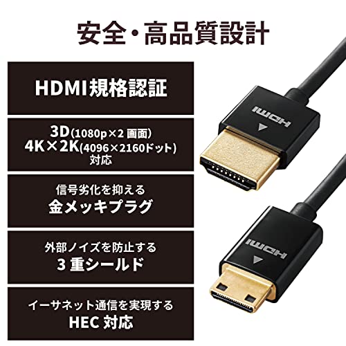 Elecom DGW-HD14SSM20BK Mini HDMI Cable, 6.6 Ft (2