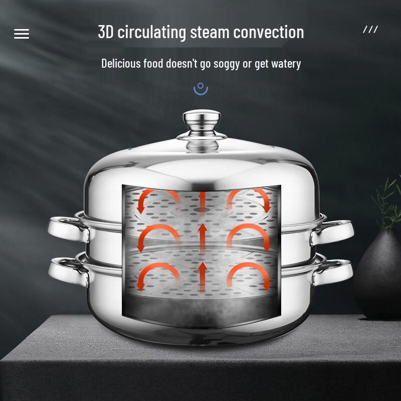 Thickened Stainless Steel Steamer & Soup Pot