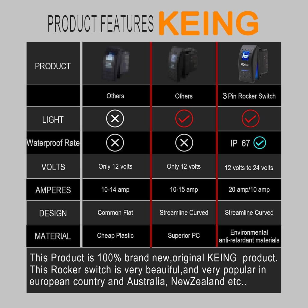 Momentary Horn Button Waterproof Rocker Switch Toggle - ON/OFF Blue LED Light - 12V 20Amp 24V 10Amp, 5 Pin For Automotive Cars Vehicles Marine Boats