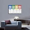 MYLU Emotional Management Zones Of Regulation Educational Poster 5 Canvas Poster Wall Art Decor Print Picture Paintings for Living Room Bedroom