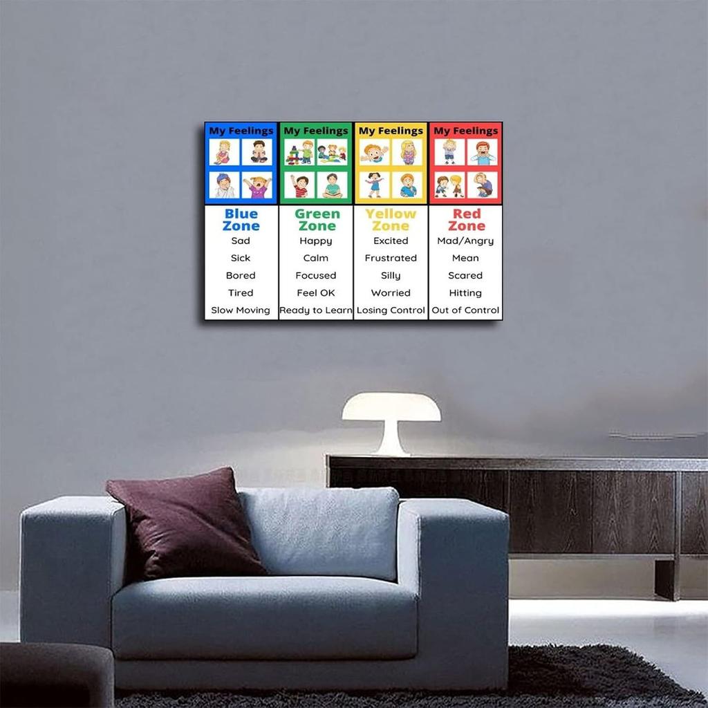 MYLU Emotional Management Zones Of Regulation Educational Poster 5 Canvas Poster Wall Art Decor Print Picture Paintings for Living Room Bedroom