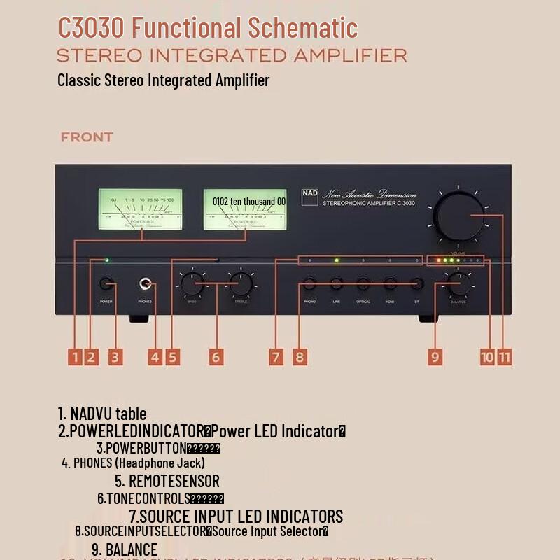 NAD C3030 HiFi Smart Streaming Amplifier with Elac 305 Speakers (CN version)