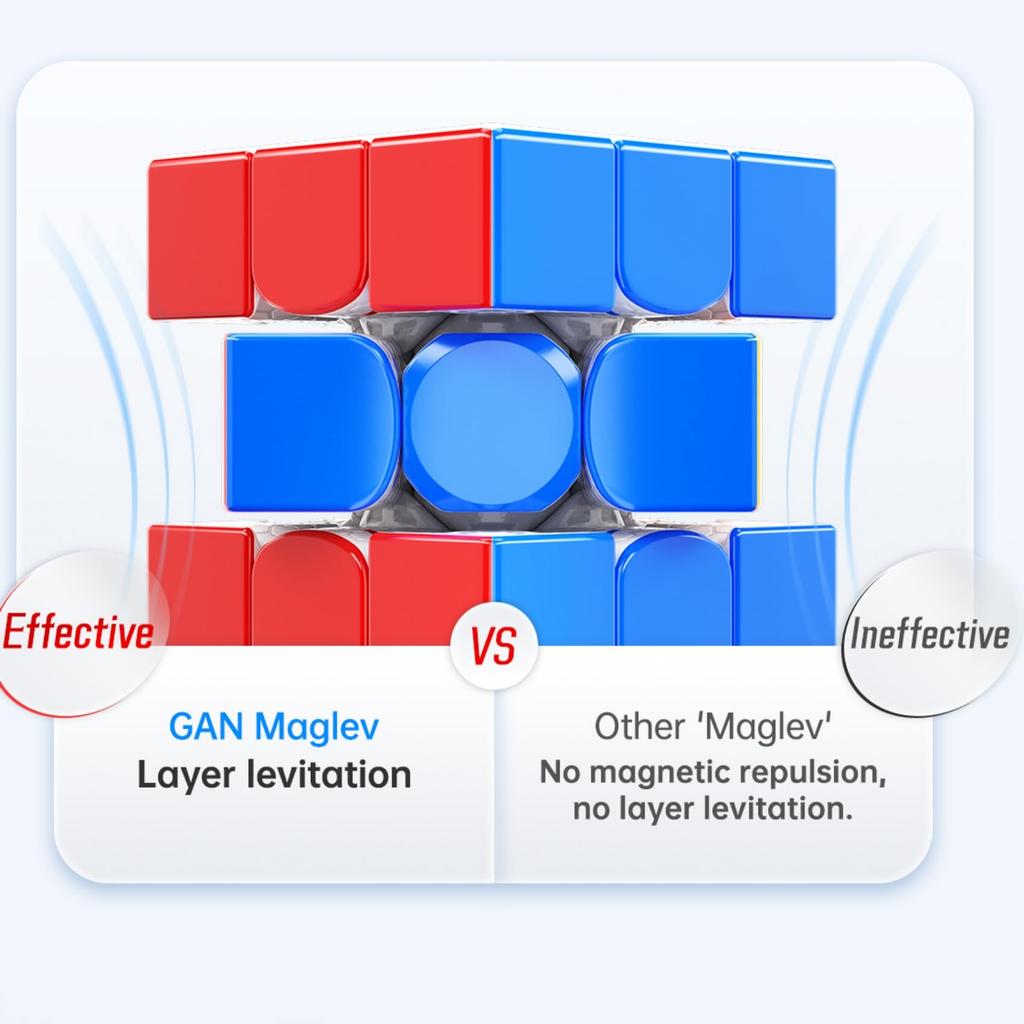 Bucubke GAN 356 Maglev Frosted 3x3 Stickerless Speed Magic Magnetic Cube GAN356 Maglev 3x3x3 Competition Puzzle Cube Frosted Magnetic Levitation