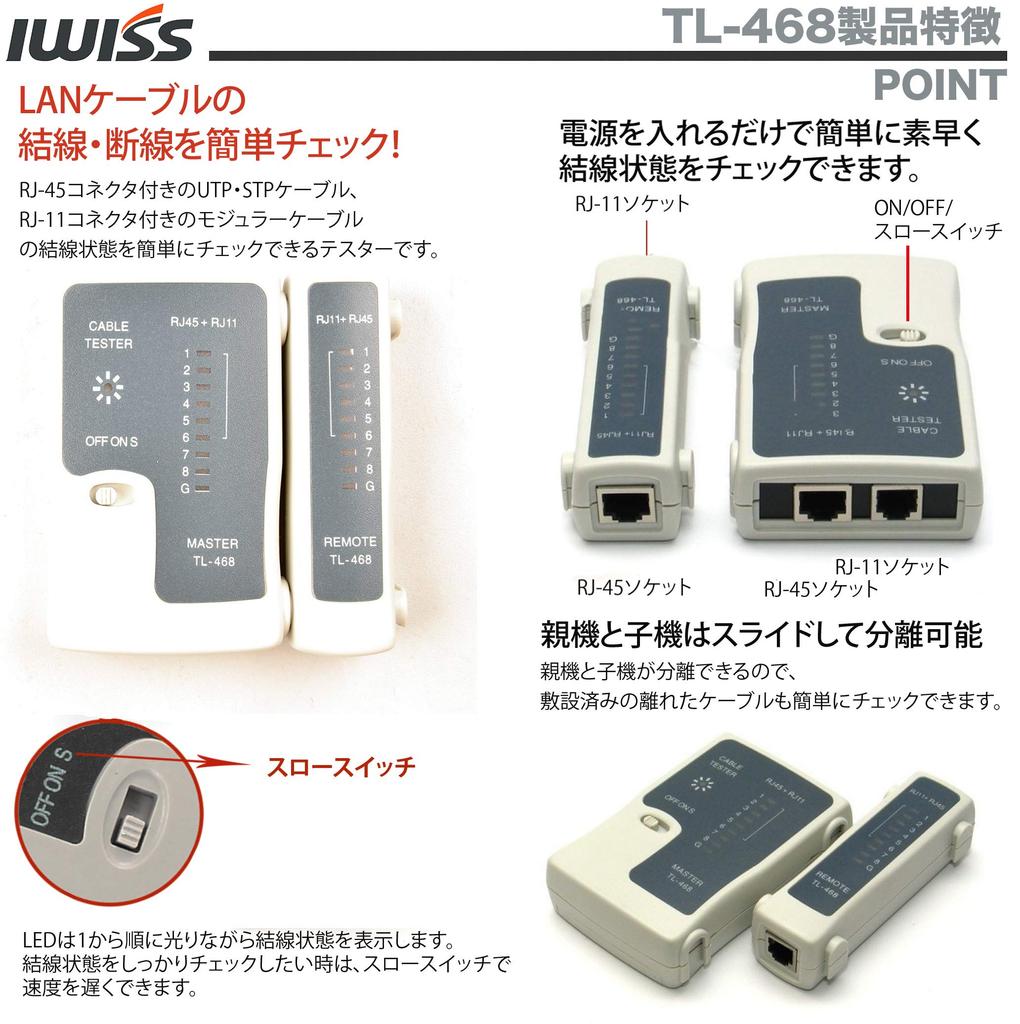 IWISS LAN Kabel DIY Werkzeugset Crimpzange Draht 2 Auflegewerkzeuge und 10 Steckverbinder Set, 12-teilig Enthält (mit Abisolierer), Abisolierer, Schraubendreher, Werkzeug,