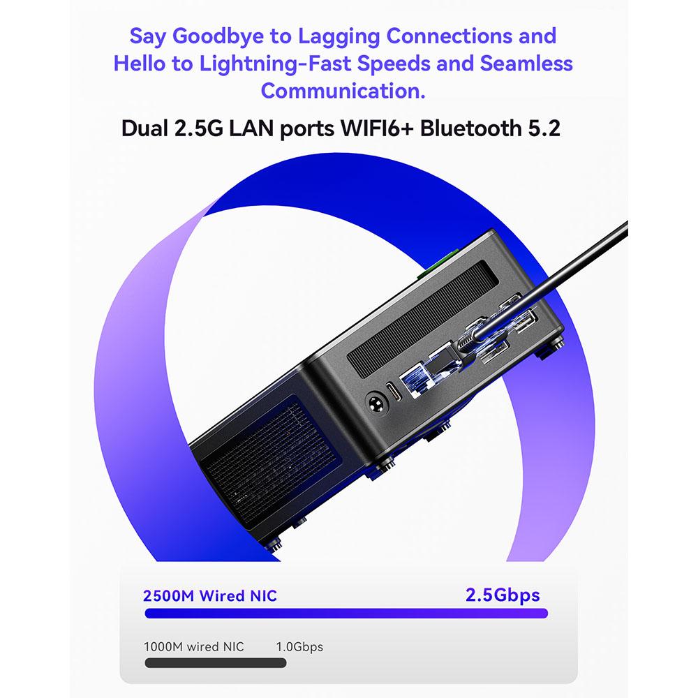 Mini PC AOOSTAR GEM12+ Pro cu Display, Deblocare prin Amprentă, AMD Ryzen 7 Pro 8845HS 8 Nuclee Max 5.1GHz,