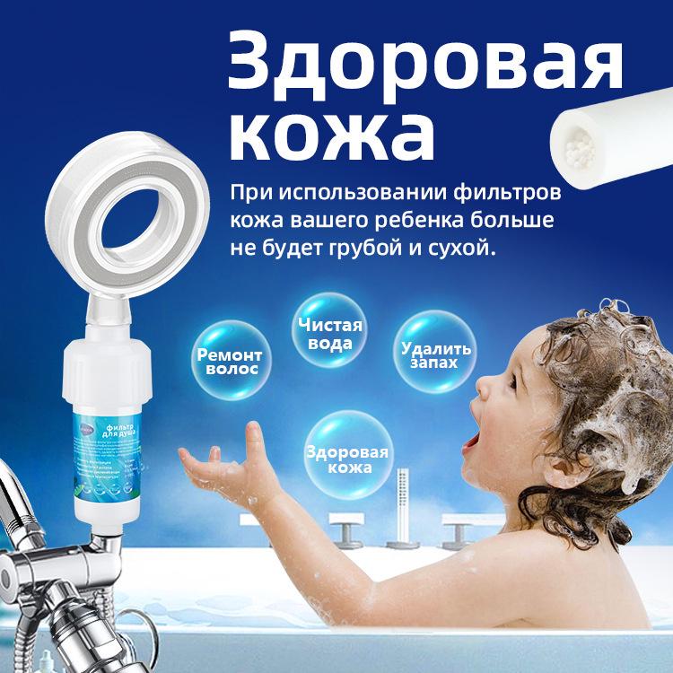 Replaceable Filter Shower & Faucet Head for Water Purification and Chlorine Removal