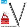 Universal Infrared Stylus Pen for Interactive Displays