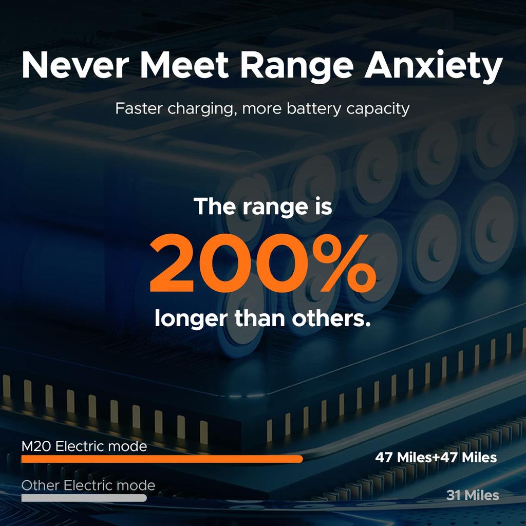 ENGWE M20 Adult Electric bike750W 48V13AH Removable Battery, Off-road Electric Bicycle, 20 "* 4.0" Wide Tyres, Up to 150KM Double Suspension