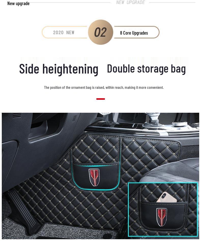 Custom Leather Floor Mats for Hongqi HS5 (2019-2025) - Interior Accessories & Style