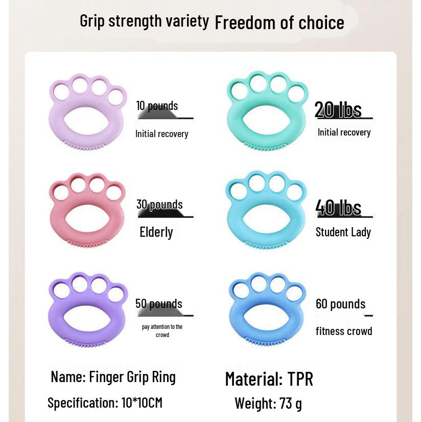 Grip Strength & Flexibility Finger Separator - TPR Recovery & Fitness Training Ring