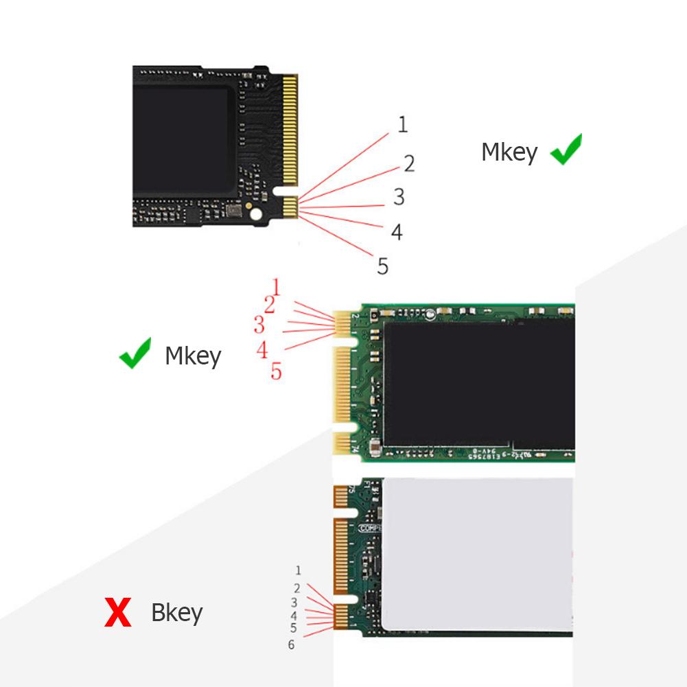 1/2/3/5Pcs NVME M.2 to PCI E3.0 1X High Speed Extension Adapter Card M Key NGFF Converter Card Module Converter Card