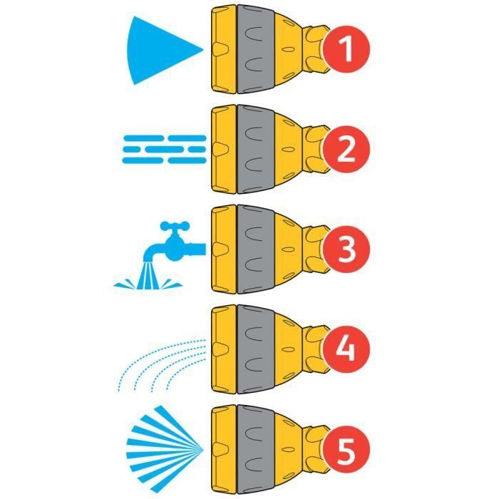 Hozelock Pulvérisateur Lance Plus 90 Cm