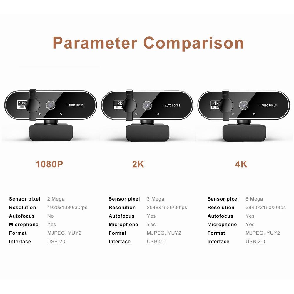 B19 4K USB HD Camera for Online Classes & Live Streaming
