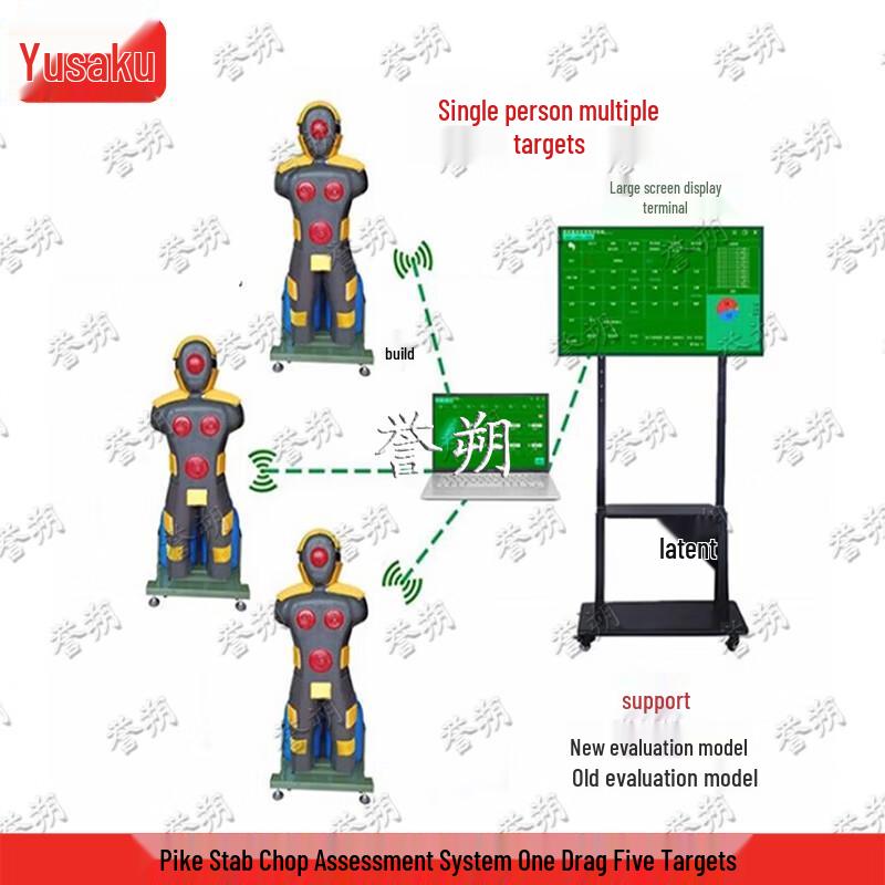 Yushuo Combat and Fitness Training Equipment