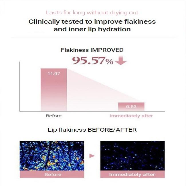 Wybór Sunghoona z ENHYPEN) Hince Raw Glow Gel Tint 4ml  15 Kolorów