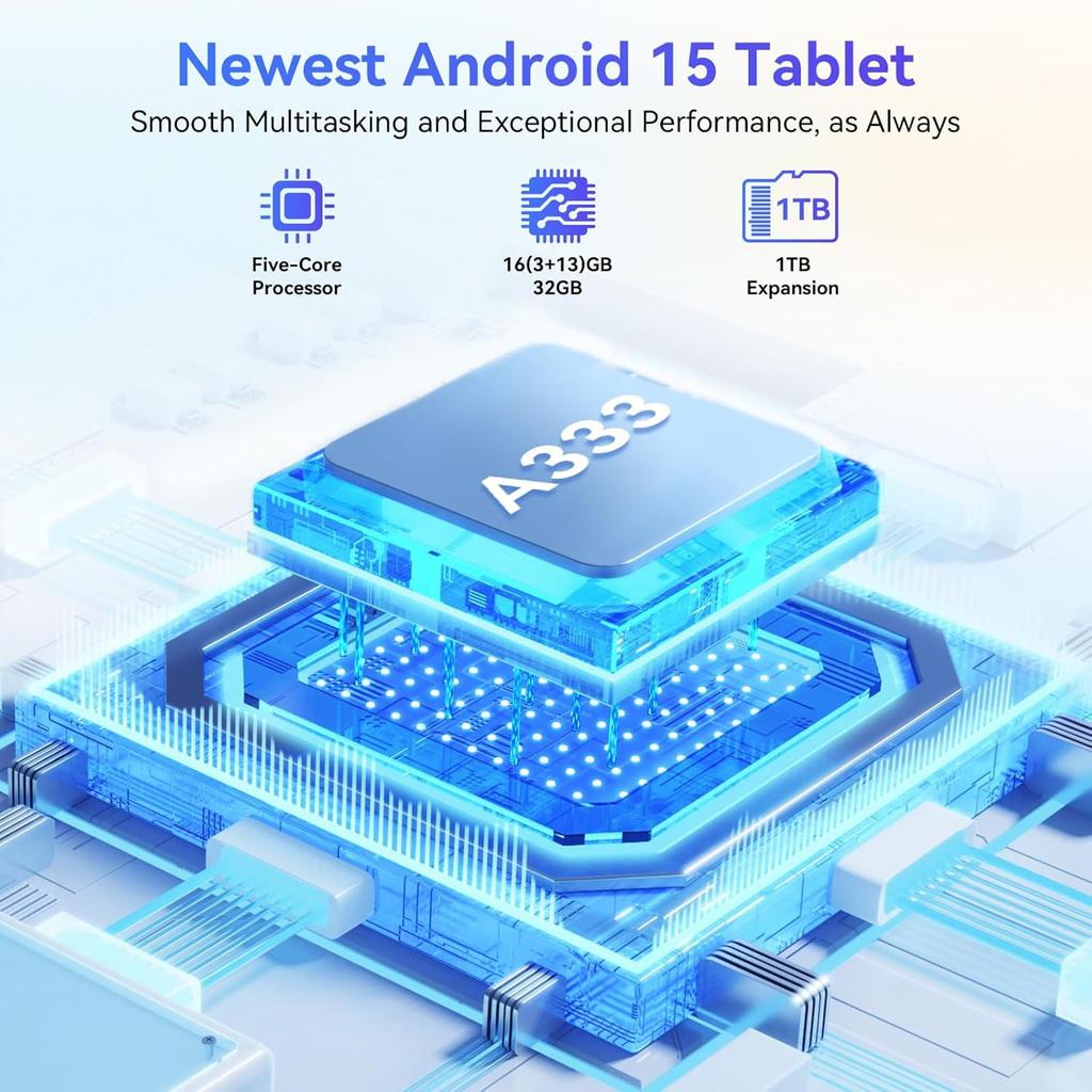 Tablet 10,1 palca 16 GB ROM (1TB TF) 32GB ROM WIFI Android15 Bluetooth Duálna Kamera
