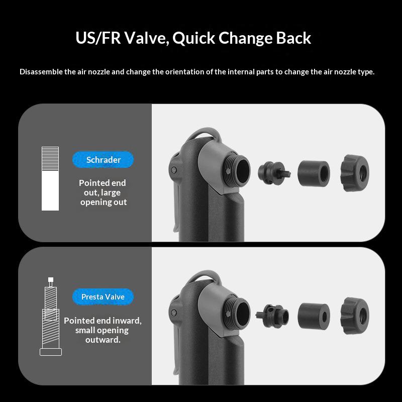 BENGGUO BG-1690 Portable Bike Pump with Gauge 120PSI Bicycle Mini Air Inflator Compatible with Presta/Schrader Valve