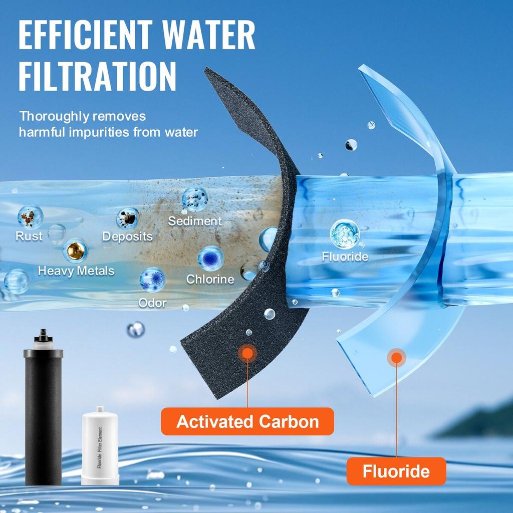 Water Filters Replacement, Purification Elements, Replacement Filters, Gravity Water Filter System, Compatible with Most Brands, Pack of 4 (2