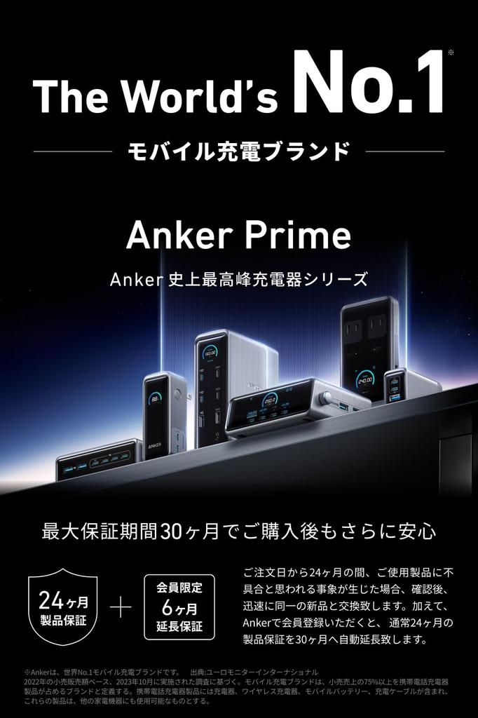 ANKER Prime Dokkingstasjon Dobbel USB PD opptil 100W utgang støttet oppstrøms port GaN strømforsyning 10Gbps dataoverføring 4K 60Hz HDMI-port 1Gbps