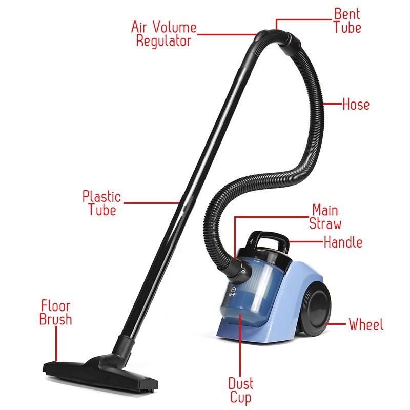 1000W Handheld Strong Suction Home Vacuum Cleaner Portable Dust Collector Home Aspirator Handheld Vacuum Cleaner 370x270x295mm